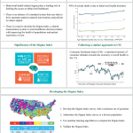 Behavior Health Stigma – Breaking the Code with Stigma Index